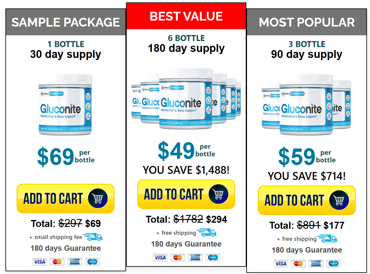 Gluconite pricing packages — 1 bottle 3 bottle and 6 bottle options with discounted pricing